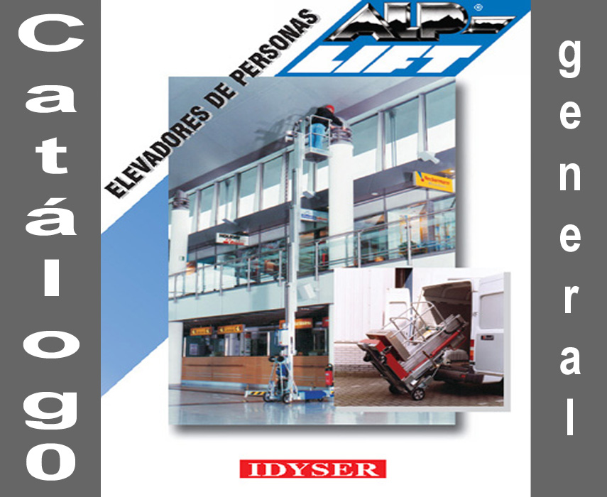 Catálogo de personas